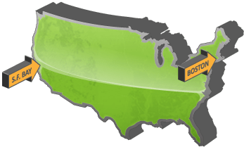 USA